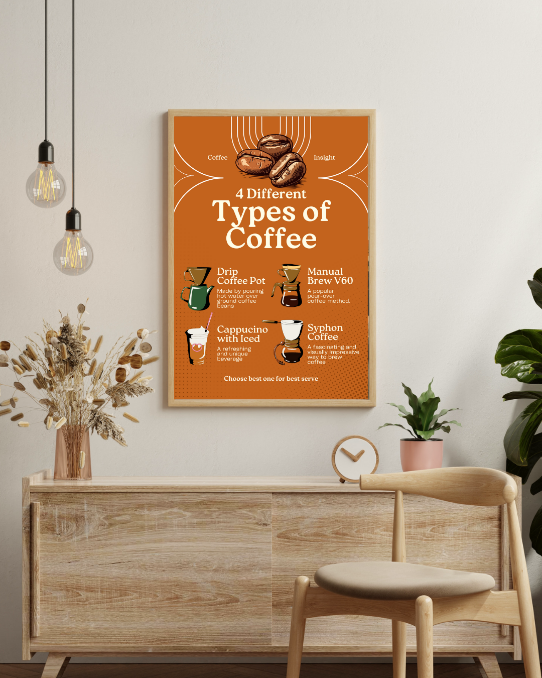 Types of coffee Poster – staande poster voor modern interieur