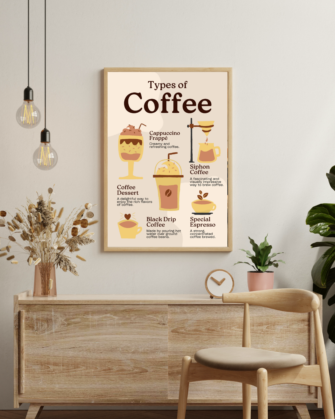 Types of coffee Poster – staande poster voor modern interieur