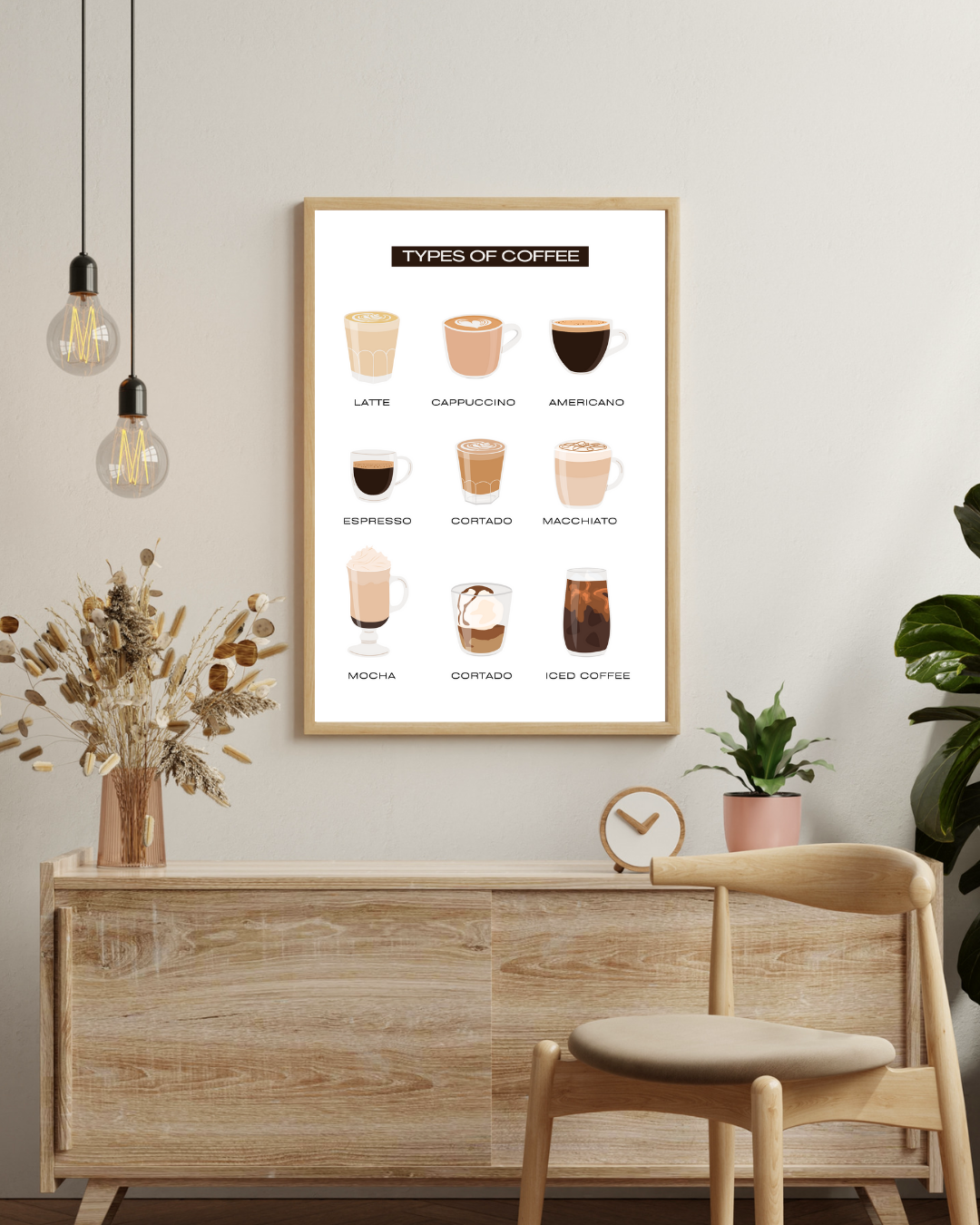 Types of coffee Poster – staande poster voor modern interieur