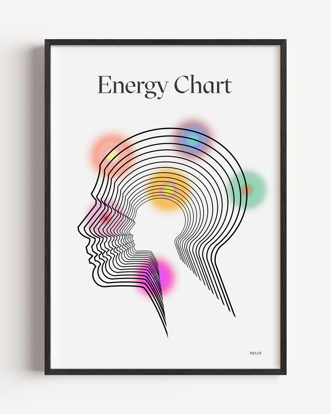 Moderne Energieposters – mindfulness portret poster als wanddecoratie