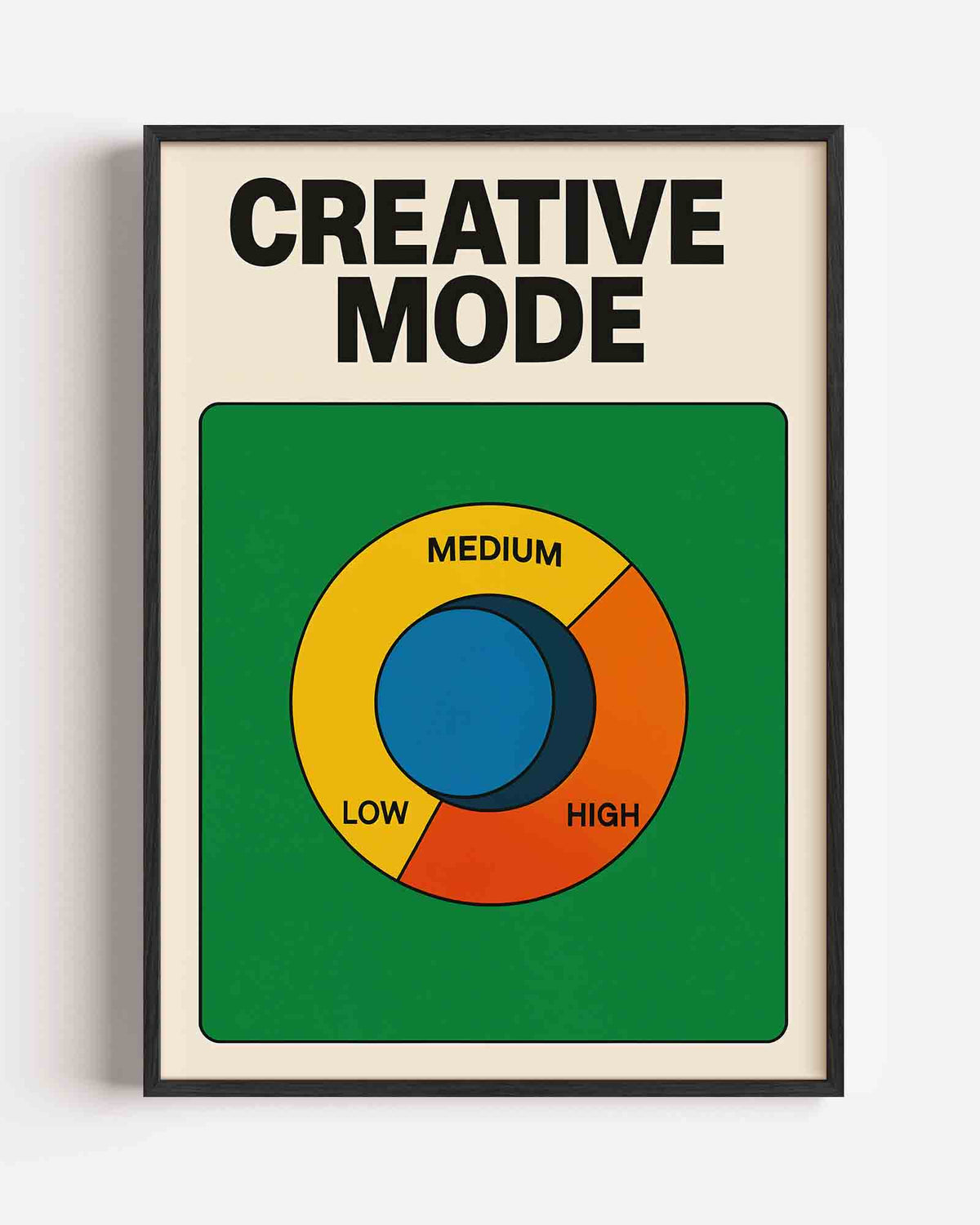 Creative mode – Pop Art en Streetart portret poster als wanddecoratie