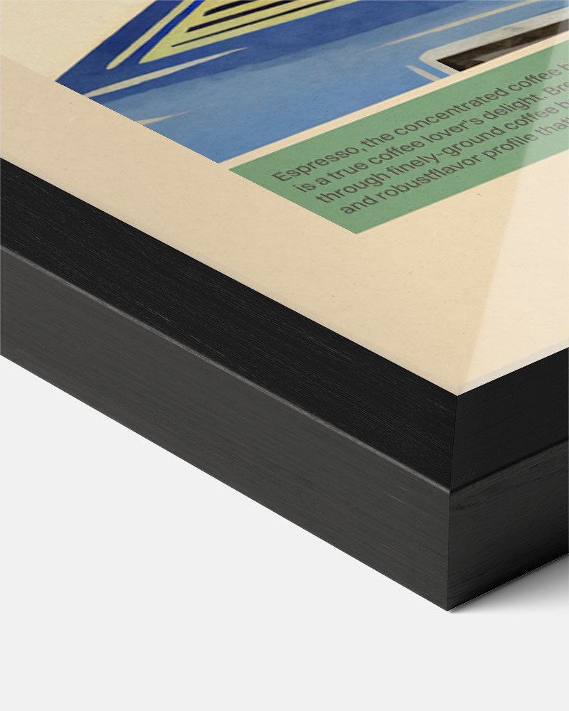 Espresso Coffee Guide – staande muurposter voor keuken of eethoek