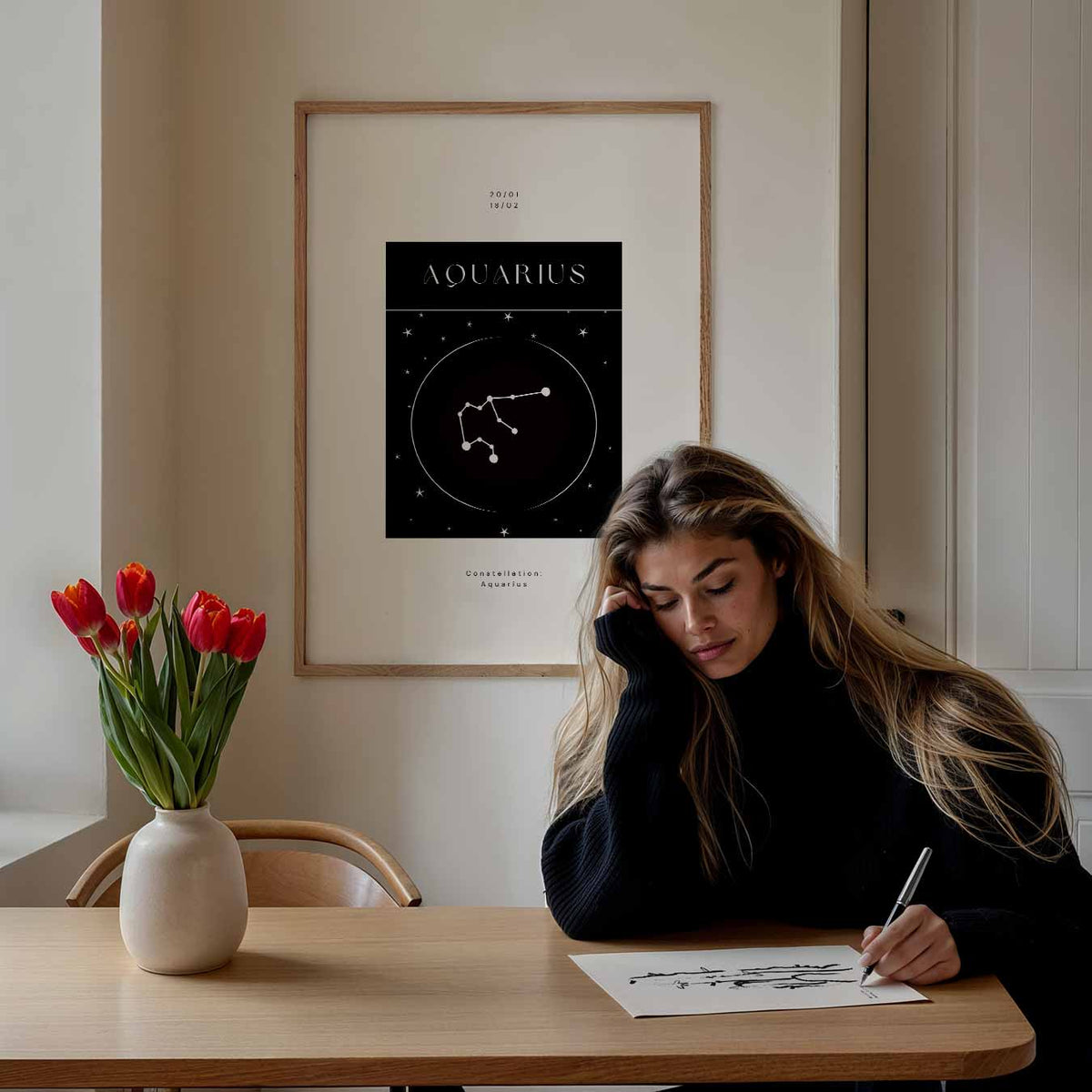 Aquarius Sterrenbeeld – mindful portret poster, afbeelding 7