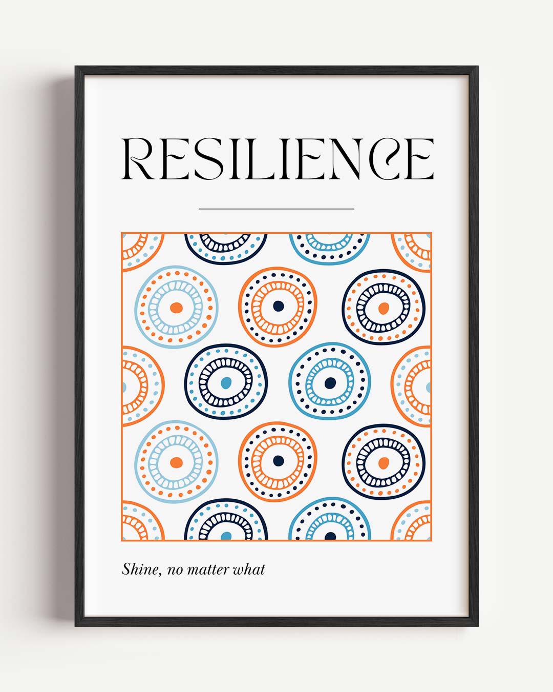 Inspirerende Resilience – quote portret poster als wanddecoratie