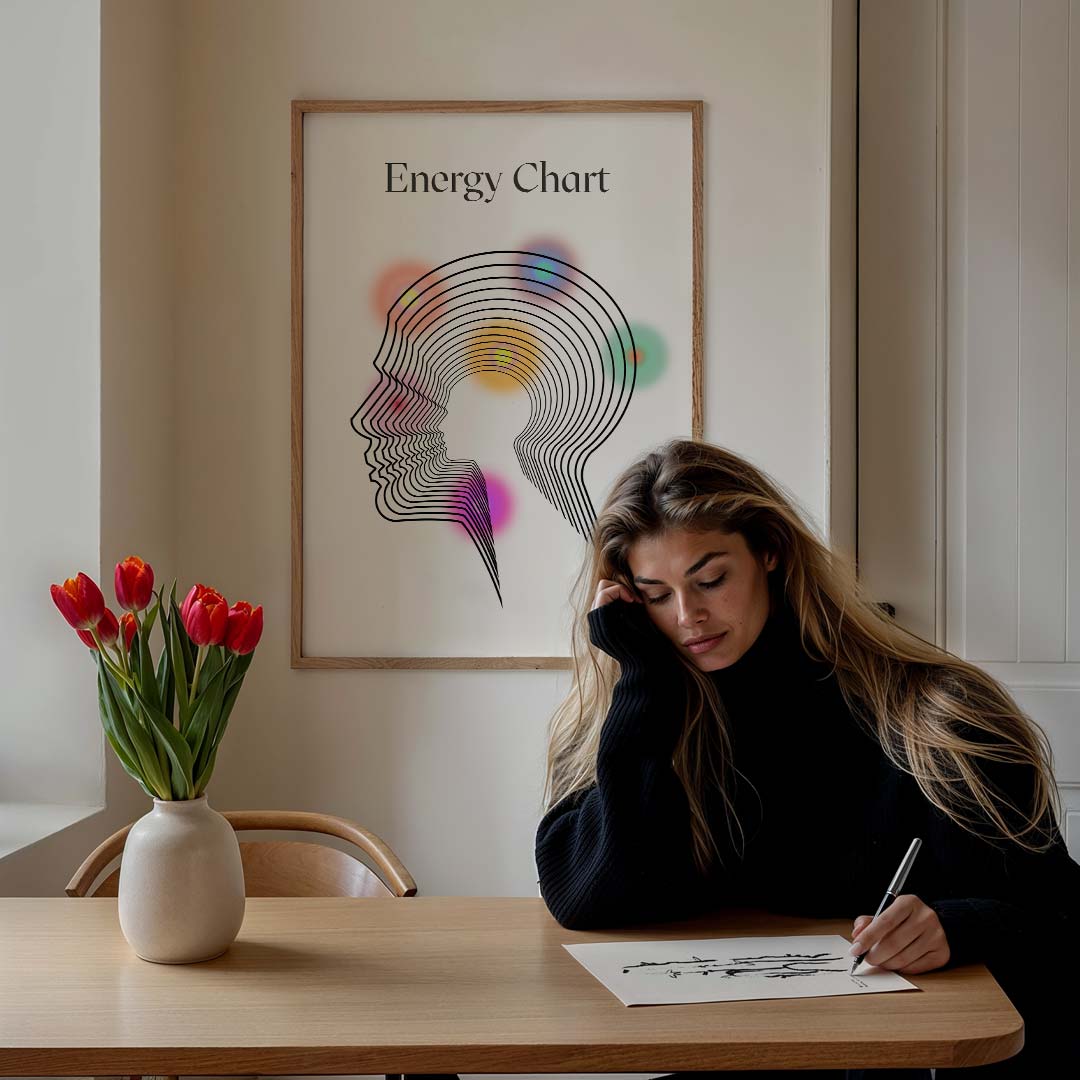 Moderne Energieposters – staande muurposter met mindfulness uitstraling