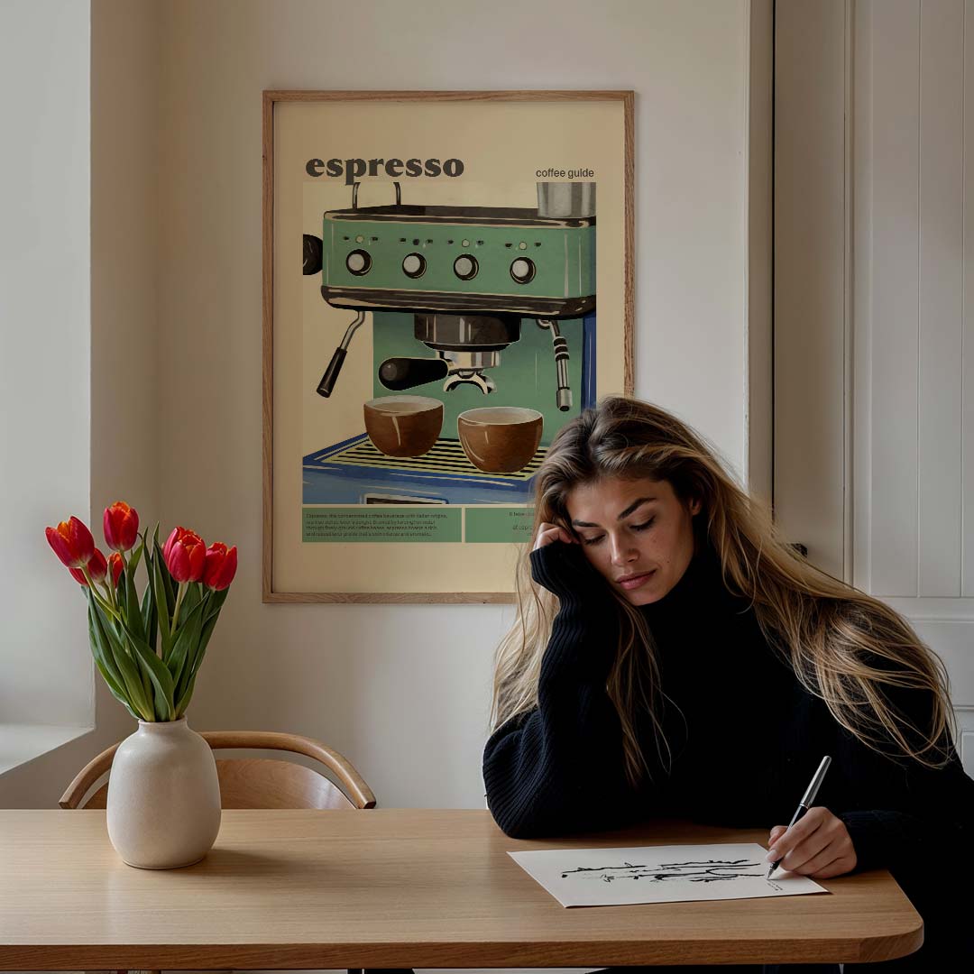 Espresso Coffee Guide – culinaire wandkunst als portret poster